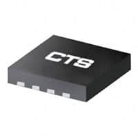 CTSLV363QG CTS-Frequency Controls